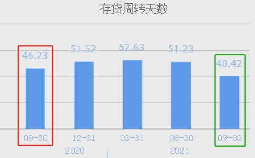 國產光刻膠的破局者 國內唯一KrF生產商，股價回撤背后的機遇與挑戰(zhàn)