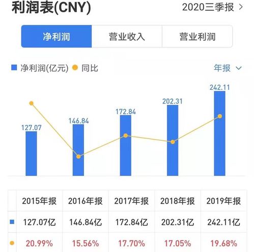 從國內貿易代理到智能家居引領者 深度解析美的集團的戰(zhàn)略轉型與未來愿景