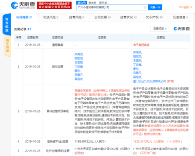 4399對外投資廣州小橙網絡科技 布局教育信息咨詢服務領域